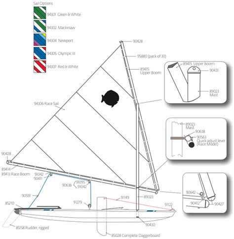 laserperformance sunfish parts price list pinterest diagram  small sailboats