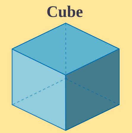 cube wwwglwecin