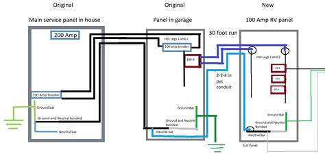 detached garage  panel wiring diagram easy wiring