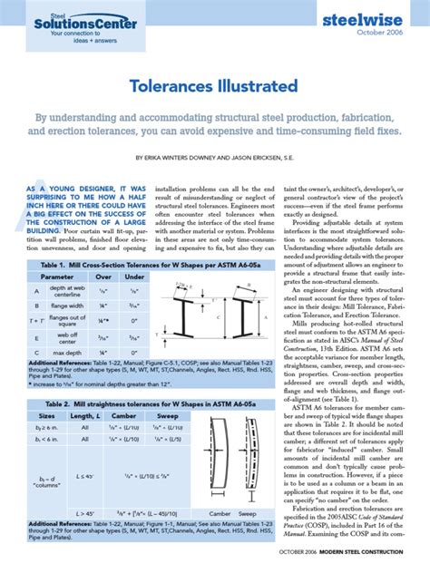 steelwise tolerances illustrated structural steel column