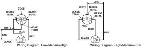 circuit  terminal lamp socket wiring diagram terminal  sockets socket lamp wiring switch
