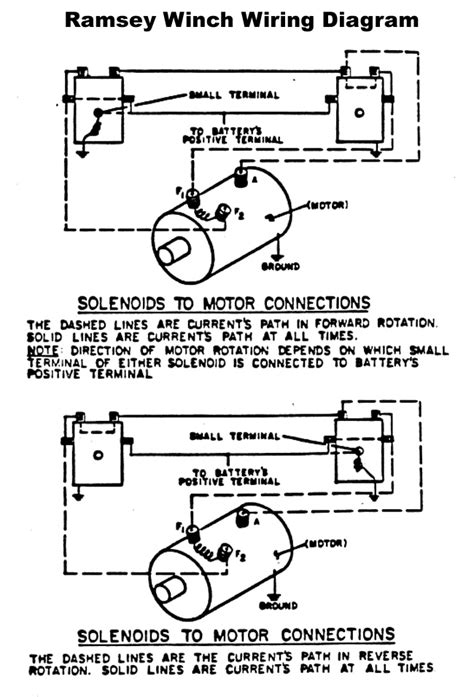 ramsey rep winch wiring diagram
