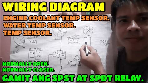 wire coolant level sensor diagram fullfatrrcom view topic   change coolant