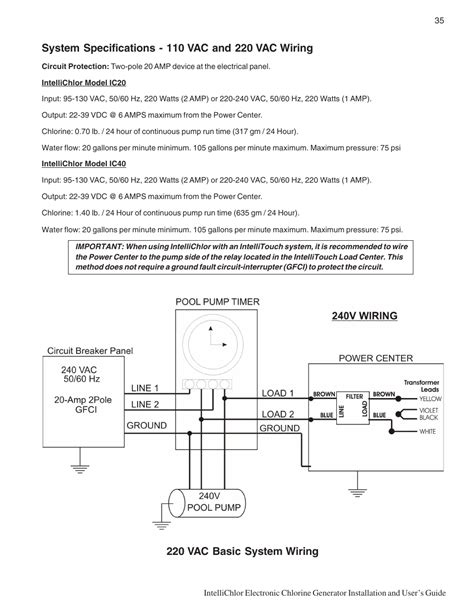 pentair intellitouch wiring diagram easy wiring