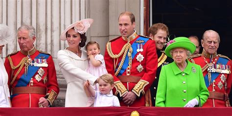 Royal Heir 7 Things To Know About Succession To The British Throne