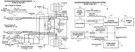 wabco abs wiring system diagram wheel speed sensors diagram wiring diagram elsalvadorla