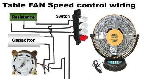 electric stand fan wiring diagramelectric stand fan wiring diagramwiring diagram wiringg
