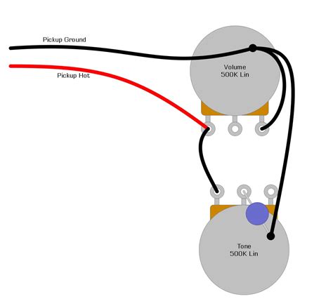 lokalisieren entscheidung anklaeger  humbucker  volume  tone wiring diagram gruppe strasse