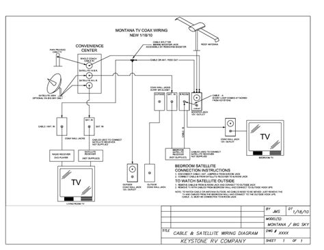 rv tv wiring diagram eternalinspire