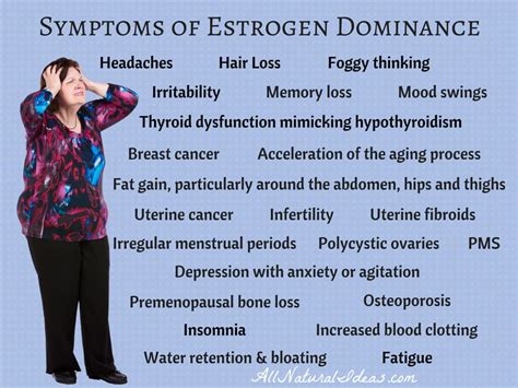 estrogen dominance symptoms and how to treat all natural
