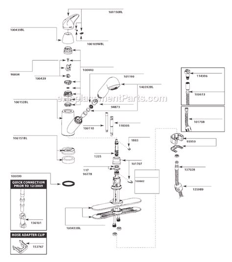 moen banbury kitchen faucet parts diagram dandk organizer