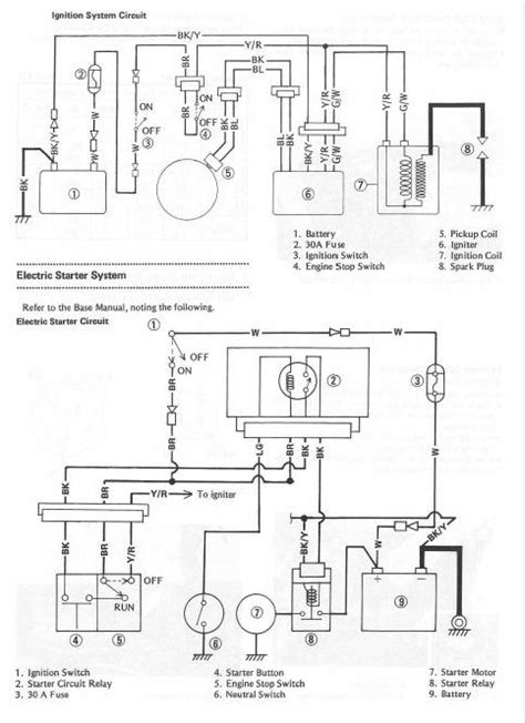 kawasaki lakota  wiring diagram wiring diagram