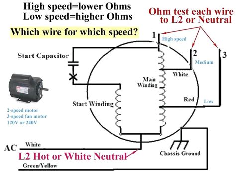 speed motor wiring diagram sustainablened