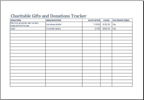 excel templates excel donation tracker