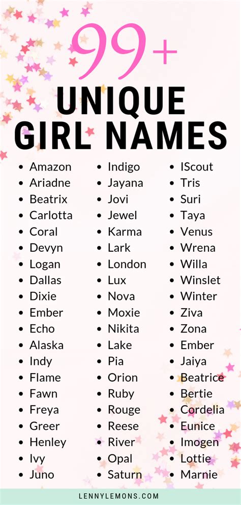 Beautiful Extraordinary Girl Names For 2023