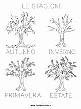 Stagioni Fantavolando Classe Illustrate Quattro Alberi Scaricate sketch template