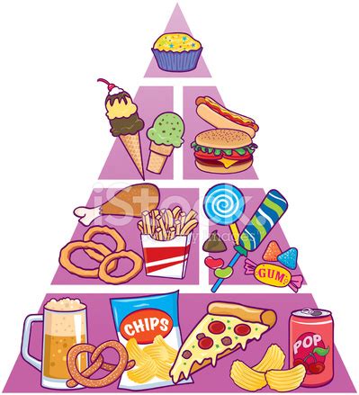 foto de stock piramide de comida chatarra libre de derechos freeimages