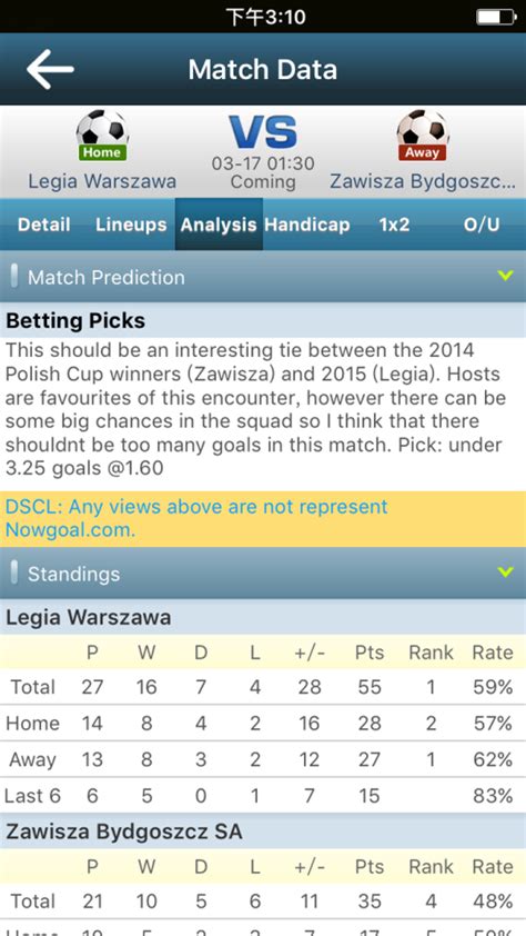 nowgoal livescore odds   install android