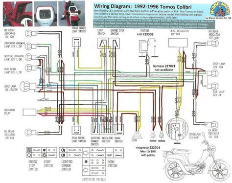 klr  wiring diagram
