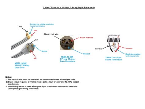 prong dryer schematic wiring diagram electrical wiring diagram  prong outlet wiring
