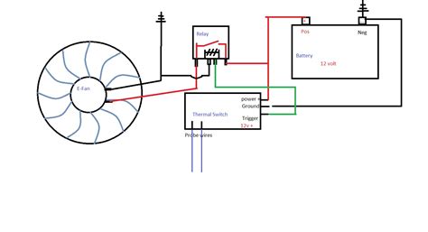 electric fan connection diagram