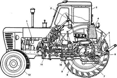 agricultural tractors article  agricultural tractors    dictionary