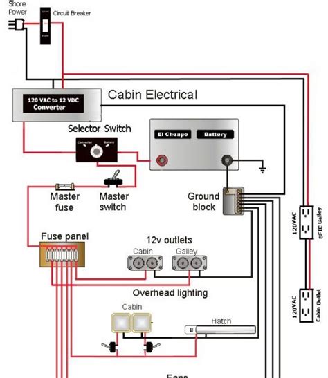 rv electrical diagram installing  leisure battery  camper van project start