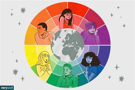 color emotion connections  cross borders  cultures study finds