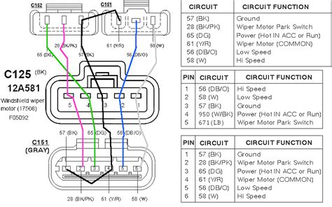 wiring harness  wire wiper motor wiring diagram