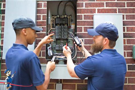 Electrical Safety Inspections A Go To Guide And Checklist