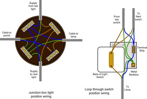 flood light wiring diagram