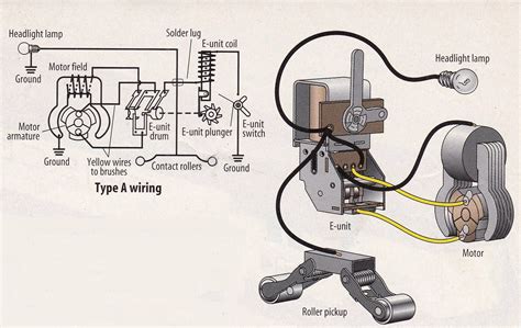 lionel trains wiring diagrams
