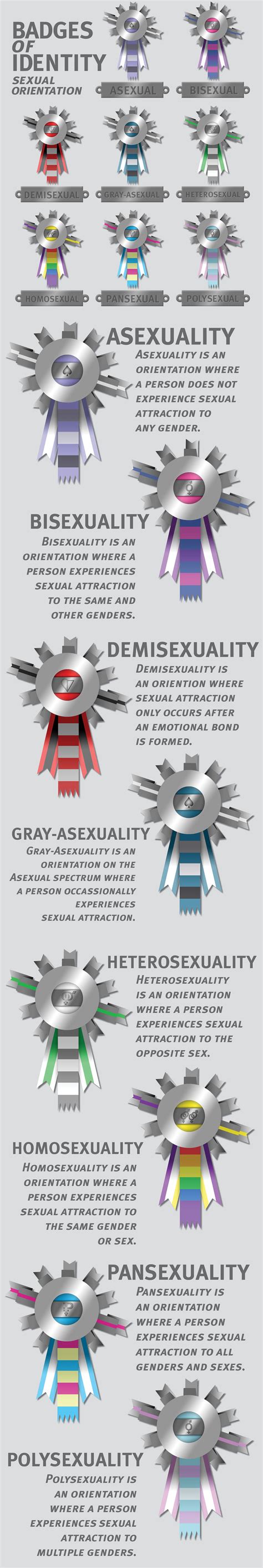 Pin On Gender And Sexuality