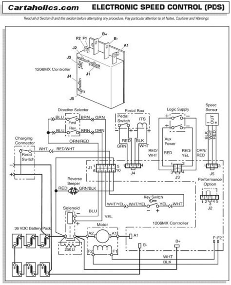 ez  txt wiring diagram  volt manual  books ezgo txt wiring diagram cadicians blog