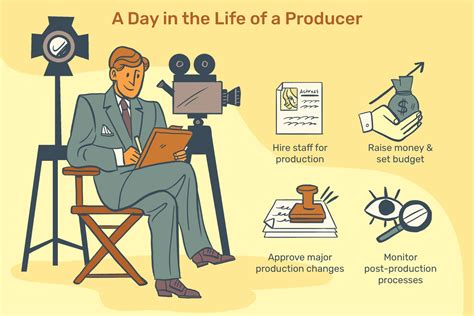 producer job description salary skills