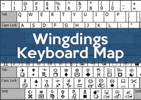 wingdings character map keyboard
