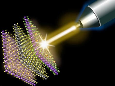 quantum movement  electrons  atomic layers shows potential