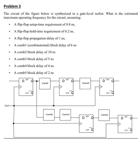 solved  circuit   figure   synthesized   cheggcom