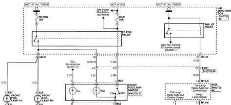 diagram  hyundai santa fe wiring diagrams mydiagramonline