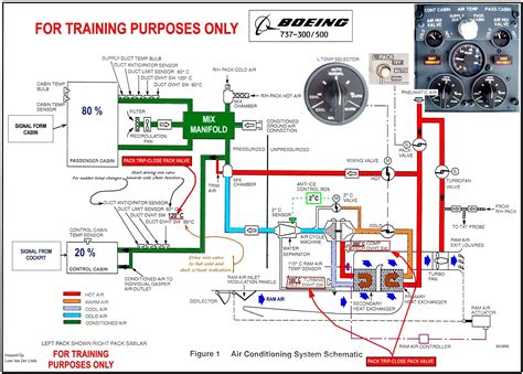 read aircraft wiring diagram manual car air conditioning ac system air conditioning system
