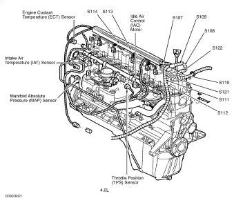 jeep engine diagram wiring diagram