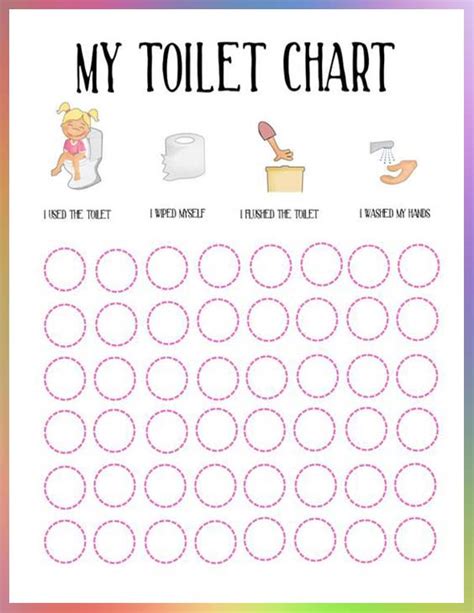 potty chart printable  kids edukidsdaycom