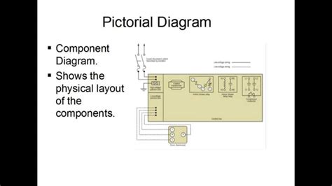 schematic diagrams part  youtube