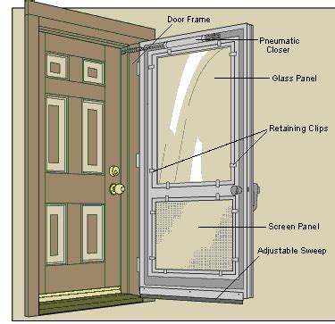exterior door parts diagram