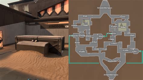 valorant bind map callouts  suggestions