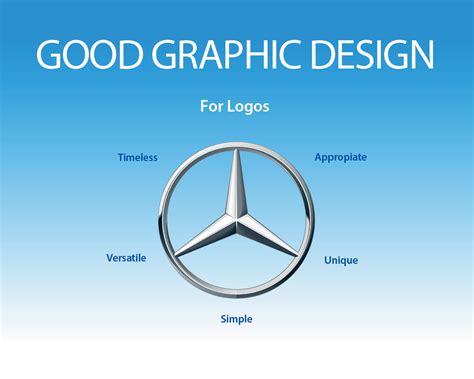 graphic design aiden marketing full service inbound marketing