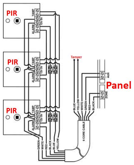 wiring  pir alarm sensors  series confusion  screwfix community forum