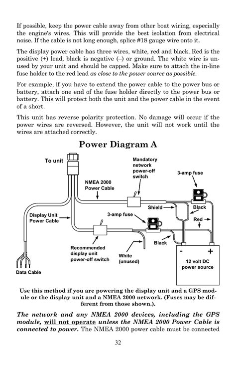 lowrance wiring harness diagram lowrance sonic hub wiring diagram full version hd quality