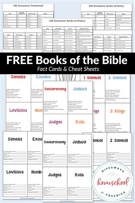 printable bible breakdowns alphabetical order  bible books