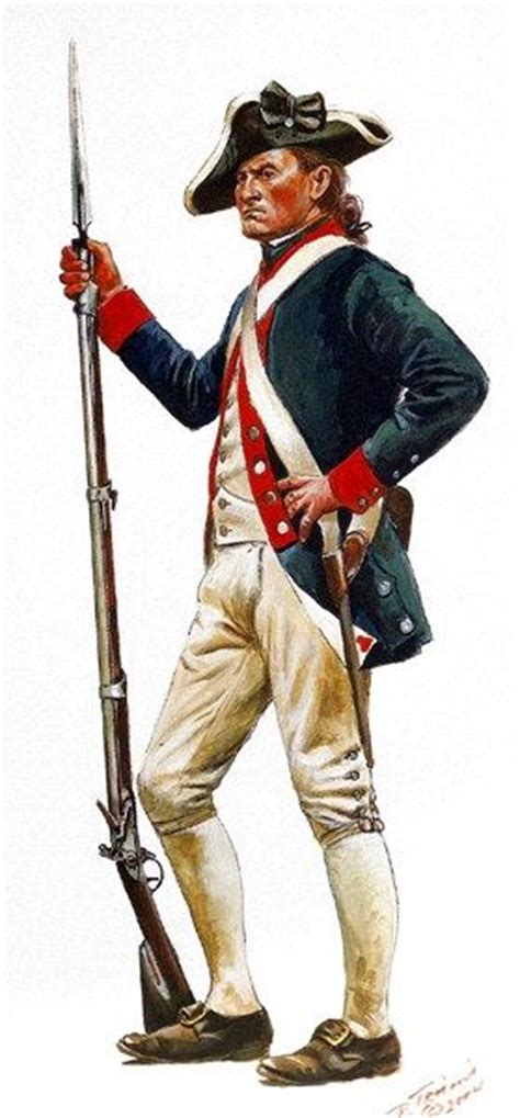 Continental Soldier 1780 1782 Revolutionary War